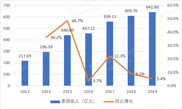 2024年中国虚拟数字人研究报告(图5)