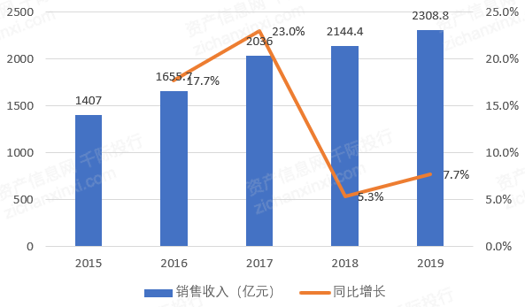 2024年中国虚拟数字人研究报告(图6)