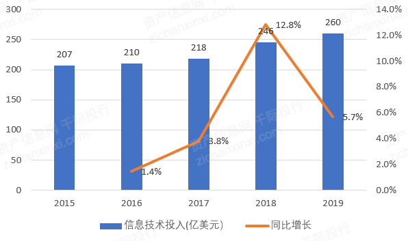 2024年中国虚拟数字人研究报告(图7)