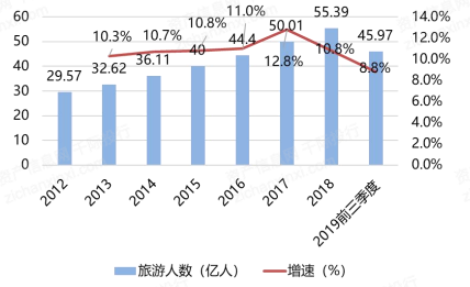 2024年中国虚拟数字人研究报告(图9)