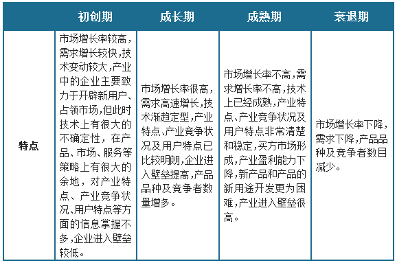 中国智能投顾行业发展深度研究与投资前景分析报告（2024-2031年）