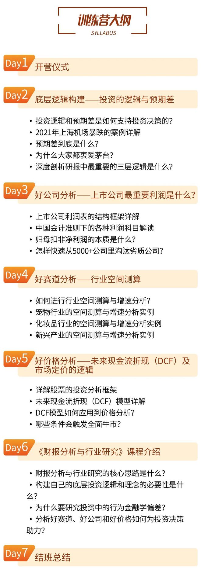 重磅通知！2023年投资交流学习群正式开放！有意者进！(图3)