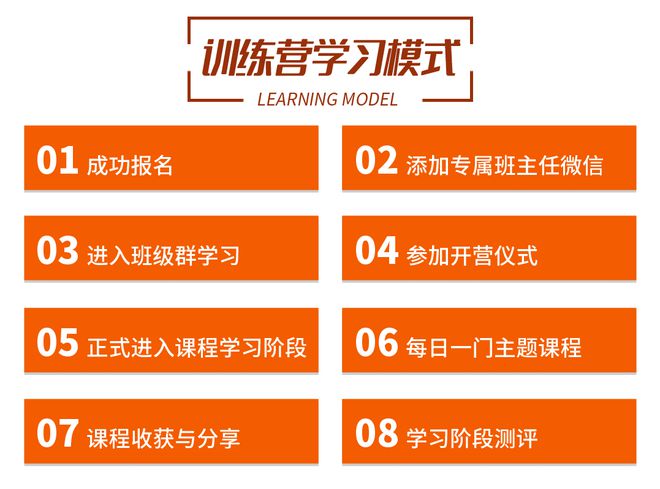 重磅通知！2023年投资交流学习群正式开放！有意者进！(图4)