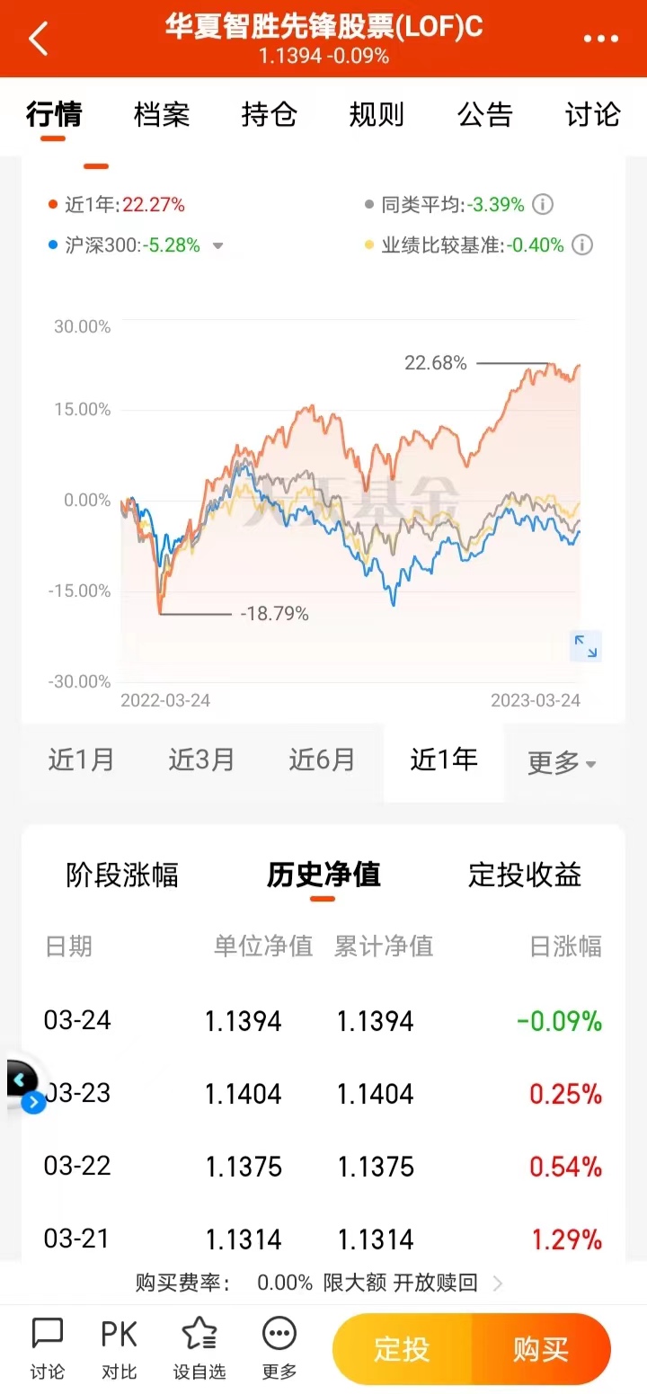 投资新技能有多重要知识点投资创新能力