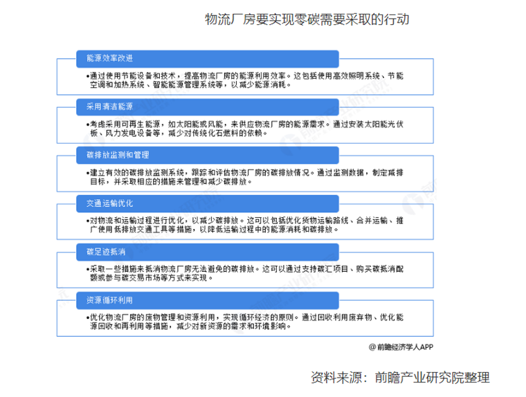前瞻全球产业早报:10万元级新能源车开启“血战”(图4) 前瞻全球产业早报:10万元级新能源车开启“血战”(图4)