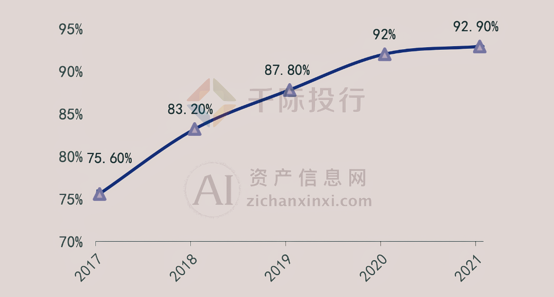 2024年中国啤酒行业研究报告(图6) 2024年中国啤酒行业研究报告(图6)