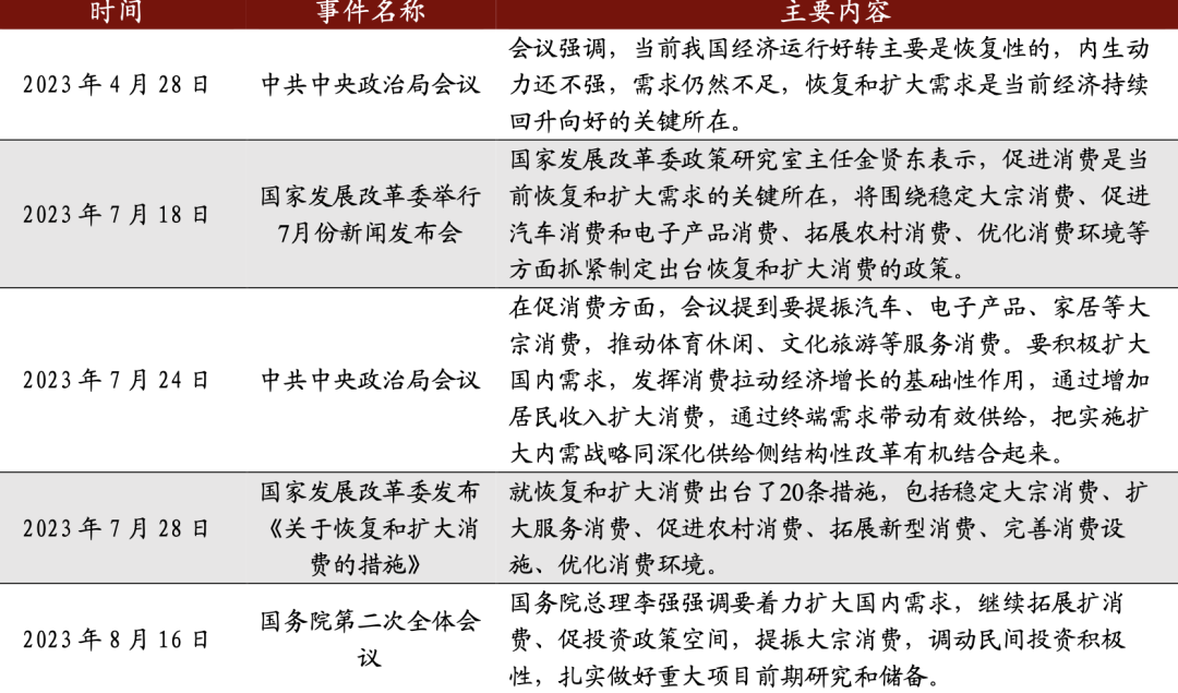 2024年中国啤酒行业研究报告(图8) 2024年中国啤酒行业研究报告(图8)