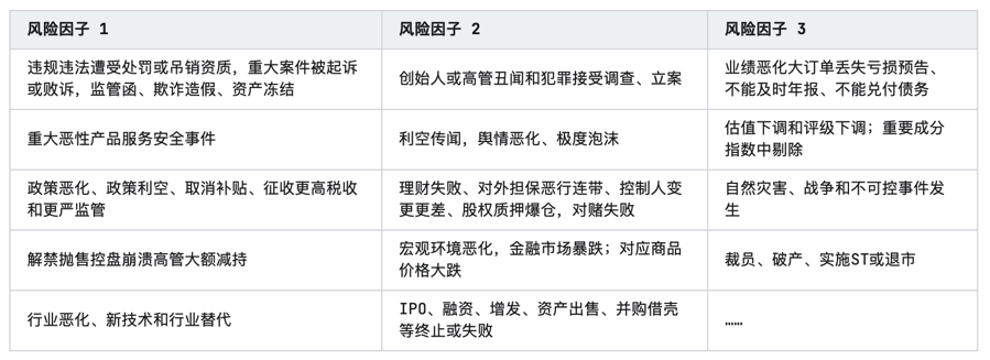 2024年中国啤酒行业研究报告(图9) 2024年中国啤酒行业研究报告(图9)