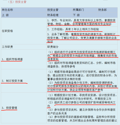 投资融资知识主要涉及哪个专业投融资学什么