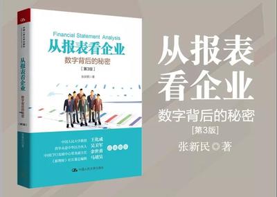 投资工作所需专业知识技能投资相关工作