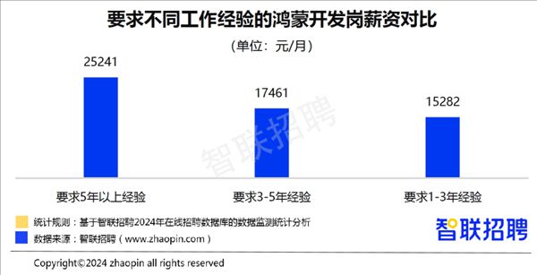 叮咚买菜大规模关闭广东38个站点疑撤出广州深圳市场最新回应；蔡崇信称阿里回来了；淘特逐步并回淘宝商家商品将迁回丨雷峰早报(图3)