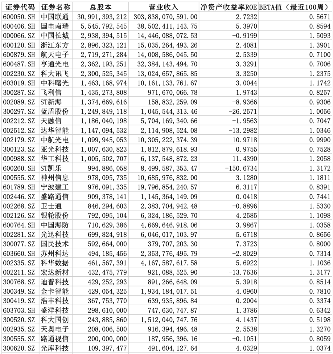 2024中国量子通信行业研究报告(图12)