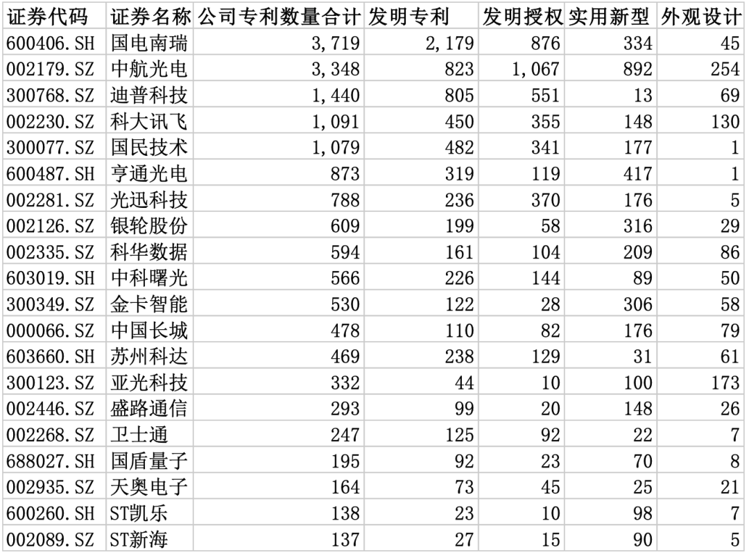 2024中国量子通信行业研究报告(图11)