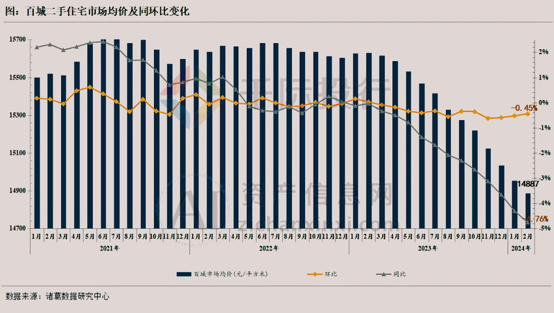 2024年3月月度TOP投资策略研究报告(图23)