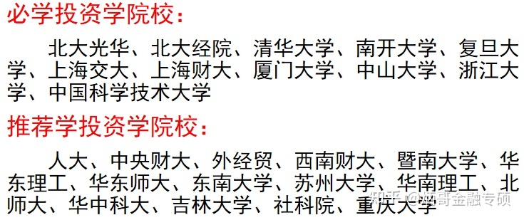 投资要学什么知识点投资必学