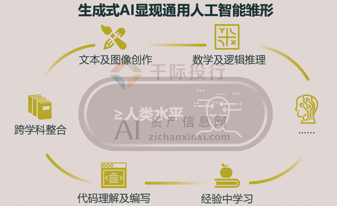 2024年中国AIGC产业研究报告