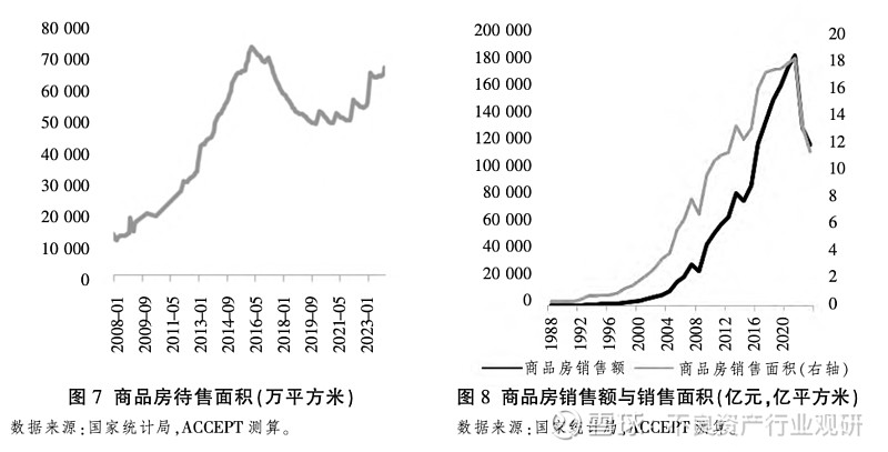 2024年中国经济重大转向(图8)