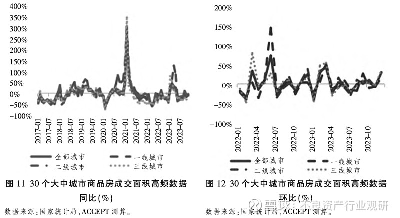 2024年中国经济重大转向(图10)