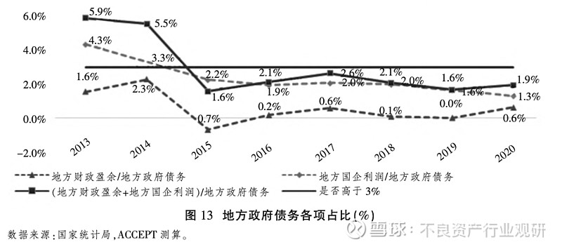 2024年中国经济重大转向(图11)