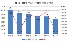 2024年中国健康养生行业投资潜力及未来发展趋势预测(图4)