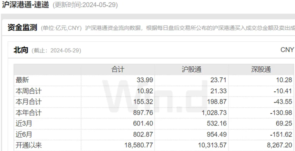 两个原因让IMF和国际投行纷纷看好中国