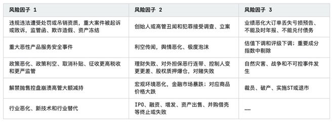 2024年中国生猪养殖行业研究(图14)