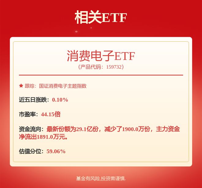 【私募调研记录】呈瑞投资调研传音控股